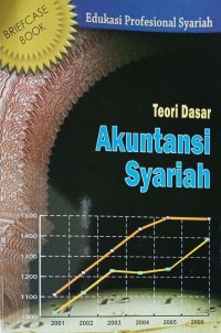 Image of Teori Dasar : Akuntansi Syariah